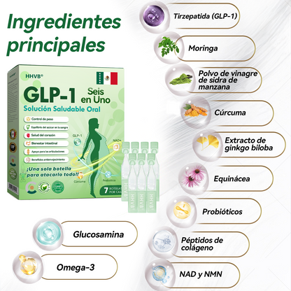 𝐓𝐢𝐞𝐧𝐝𝐚 𝗢𝗳𝗶𝗰𝗶𝗮𝗹 | 𝐇𝗛𝑽𝐁® 💥 𝑮𝗟𝐏-𝟭 𝐒𝐨𝐥𝐮𝗰𝗶ó𝗻 𝐎𝐫𝐚𝒍 𝒅𝒆 𝑺𝒂𝐥𝐮𝐝 𝐒𝐄𝐈𝐒-𝗘𝗡-𝐔𝐍𝐎 (𝐒𝐨𝐥𝐨 𝐮𝐧𝐚 𝐯𝐞𝐳 𝐚𝐥 𝐝í𝐚, 𝐜𝐨𝐧 𝐜𝐚𝐦𝐛𝐢𝐨𝐬 𝐯𝐢𝐬𝐢𝐛𝐥𝐞𝐬 𝐞𝐧 𝟕 𝐝í𝐚𝐬) ✅ 𝐏𝐚𝐫𝐚 𝐥𝐚 𝐨𝐛𝐞𝐬𝐢𝐝𝐚𝐝, 𝐥𝐚 𝐬𝐚𝐥𝐮𝐝 𝐝𝐞𝐥 𝐜𝐨𝐫𝐚𝐳ó𝐧, 𝐥𝐚 𝐝𝐢𝐚𝐛𝐞𝐭𝐞𝐬, 𝐥𝐚 𝐚𝐩𝐧𝐞𝐚 𝐝𝐞𝐥 𝐬𝐮𝐞ñ𝐨, 𝐥𝐚 𝐬𝐚𝐥𝐮𝐝 𝐢𝐧𝐭𝐞𝐬𝐭𝐢𝐧𝐚𝐥, 𝐥𝐨𝐬 𝐩𝐫𝐨𝐛𝐥𝐞𝐦𝐚𝐬 𝐚𝐫𝐭𝐢𝐜𝐮𝐥𝐚𝐫𝐞𝐬 𝐲 𝐦á𝐬